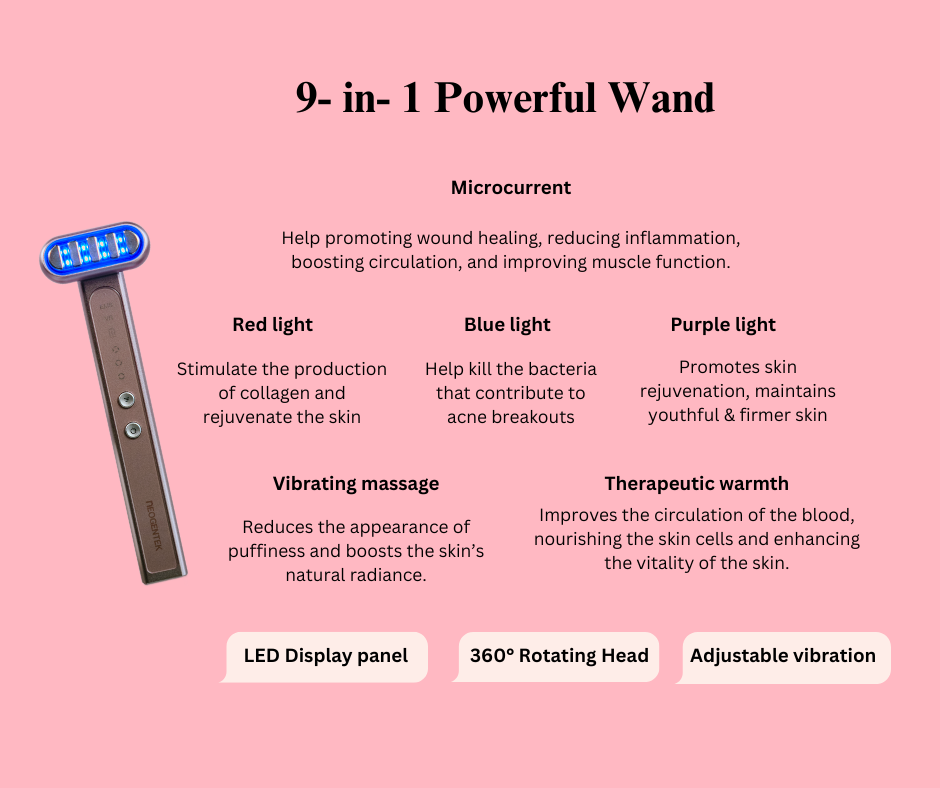 Neogentek 9- In- 1 Red Light Microcurrent Beauty Wand