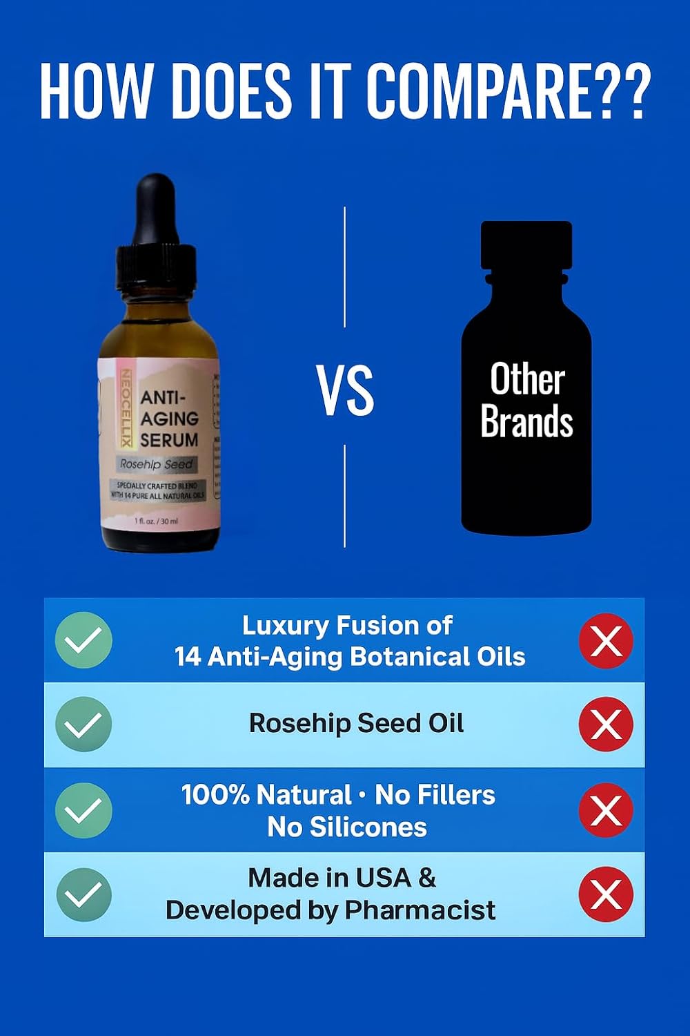 Anti-Aging Oil Serum | Made in Usa - 1 Fl Oz