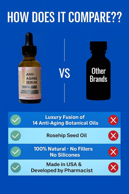 Anti-Aging Oil Serum | Made in Usa - 1 Fl Oz