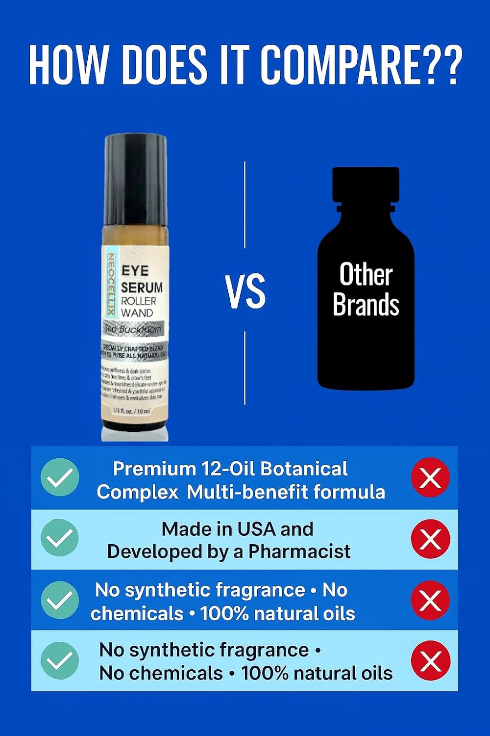 Eye Serum Oil Roller | Made in Usa - 10 ML
