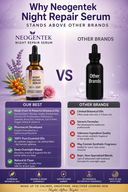 Night Repair Essential Oil Serum | Made in Usa - 1 Fl Oz