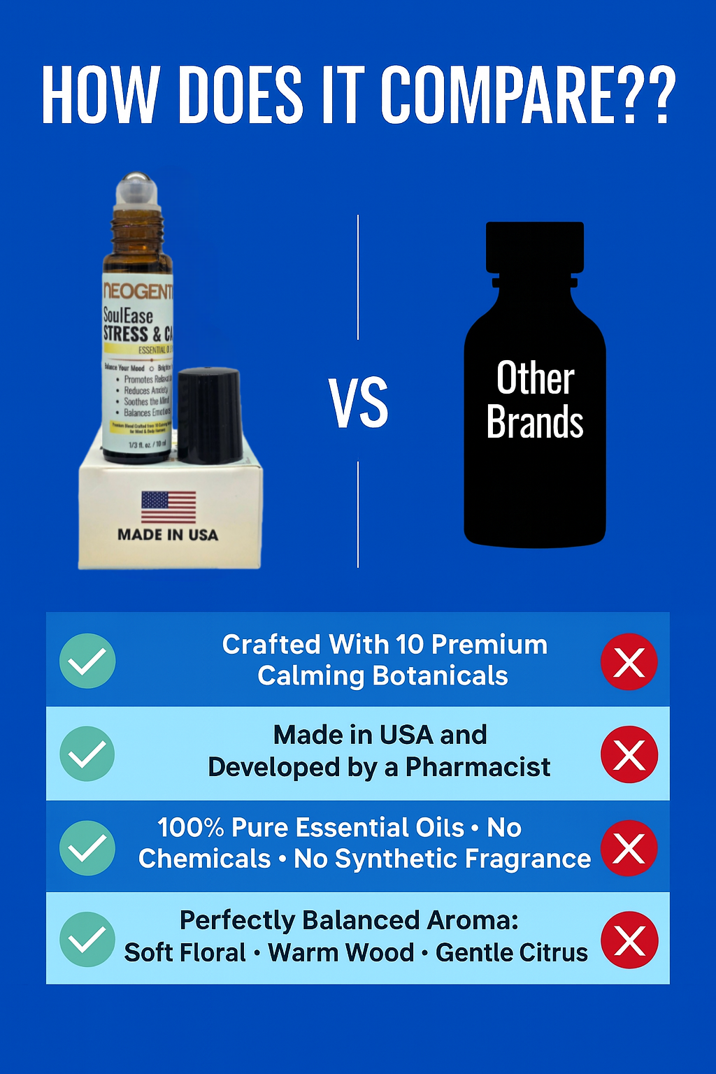 SoulEase Stress & Calm Essential Oil Roller – Made from 10 Premium Calming Botanicals – Soothing Floral • Warm Wood • Gentle Citrus – 100% Natural Essential Oils – Made in USA 10ML