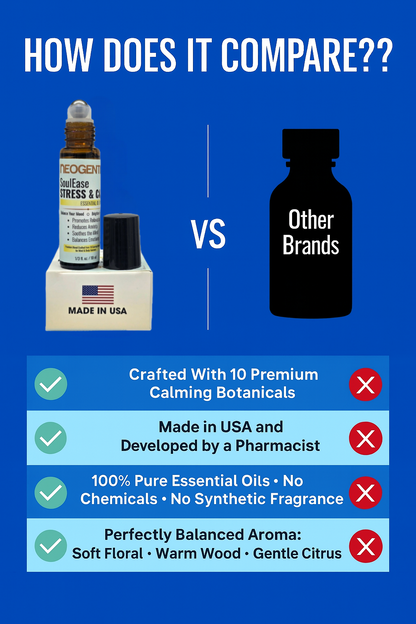 SoulEase Stress & Calm Essential Oil Roller – Made from 10 Premium Calming Botanicals – Soothing Floral • Warm Wood • Gentle Citrus – 100% Natural Essential Oils – Made in USA 10ML