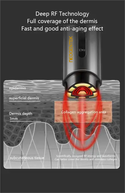 Neogentek RF Skin Tightening Device