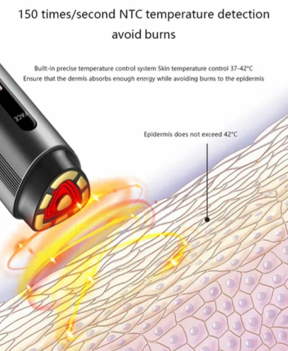 Neogentek RF Skin Tightening Device